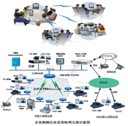 中交遠洲信息技術(shù) 軟件產(chǎn)品