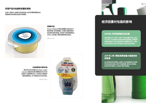 英敏特 2023年全球包裝趨勢(shì) 