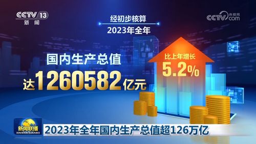 全國經(jīng)濟(jì)穩(wěn)步提升,重要?jiǎng)恿κ枪I(yè),tcl等家電數(shù)碼產(chǎn)品成熱門